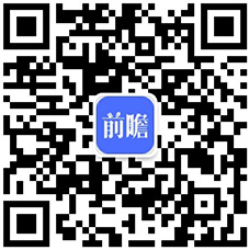 2023年中国电解质饮料行业市场洞察报告(图2)